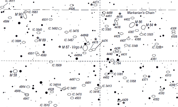 Telrad Finder Charts Pdf