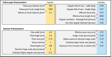 Telescope Eyepieces Calculator