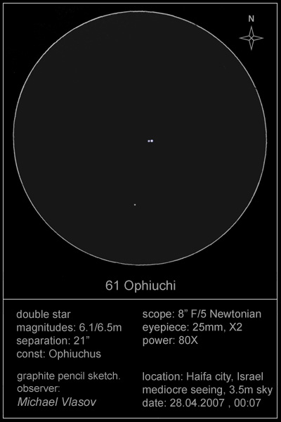 61 Ophiuchi sketch