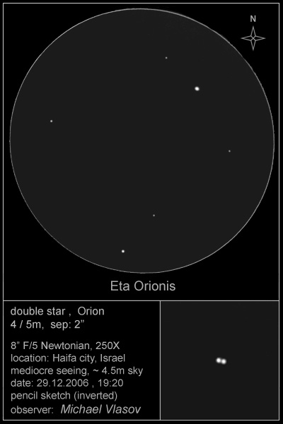 eta orion sketch