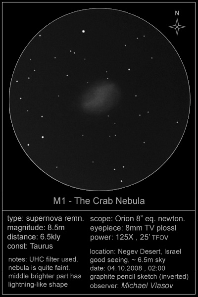 m1 crab nebula drawing