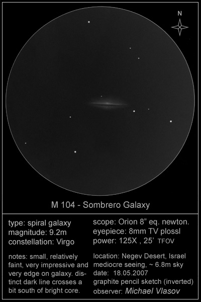 messier 104 sombrero galaxy drawing, observing log