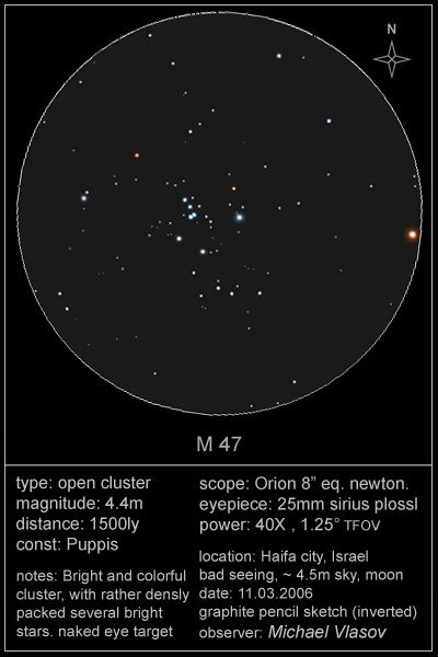 messier 47 drawing