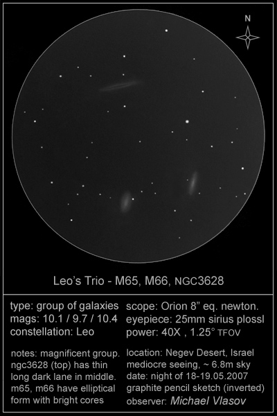 leo's trio galaxies drawing, messier 65, messier 66, ngc 3628