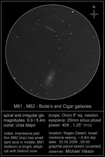 m8182 sketch