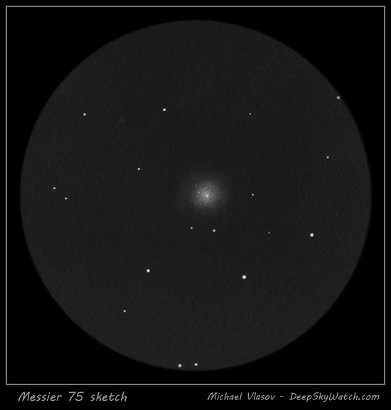 messier 75 globular cluster sketch