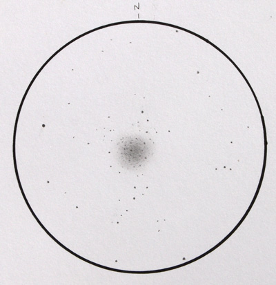 M79 cluster sketch