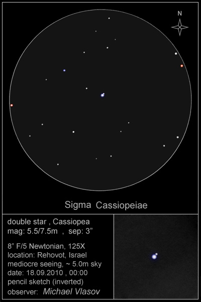 sigma cassiopeiae double star drawing
