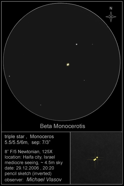 Beta Monocerotis sketch