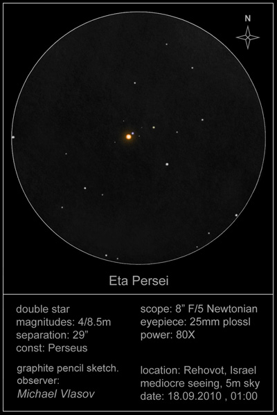 eta persei sketch