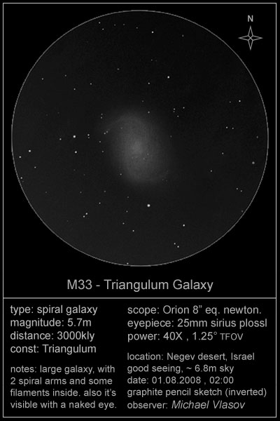 m 33 - triangulum galaxy sketch