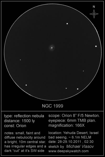 ngc 1999 sketch