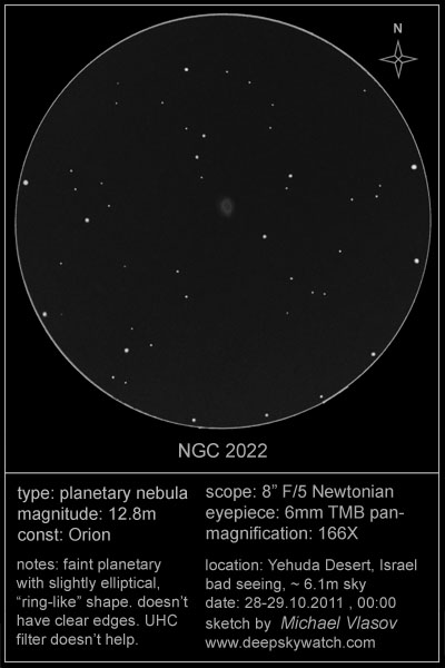 ngc 2022 sketch