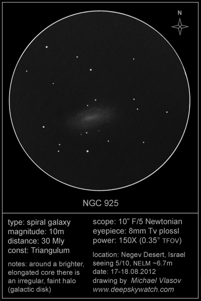 ngc 925 galaxy pencil drawing