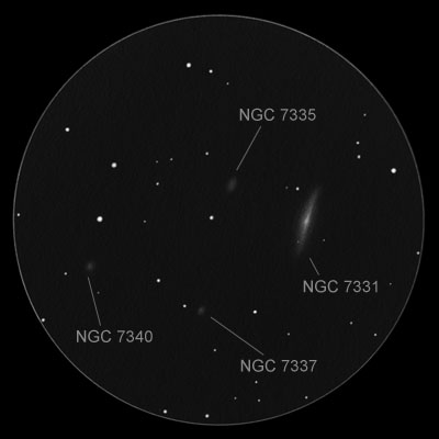 deer lick galaxy group - annotated drawing