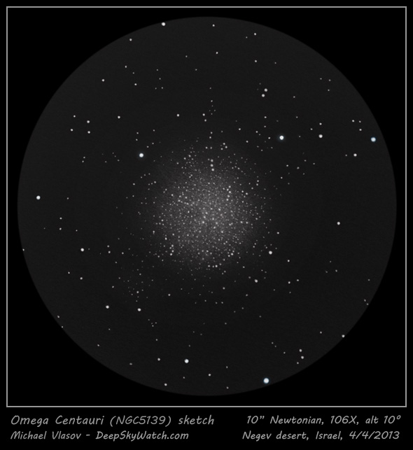 omega centauri drawing - ngc 5139