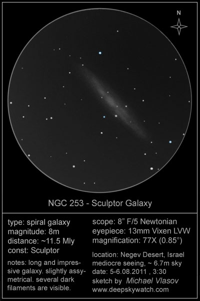 Sculptor galaxy sketch - ngc 253