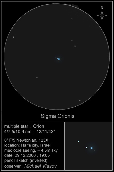 sigma orion quadruple star drawing