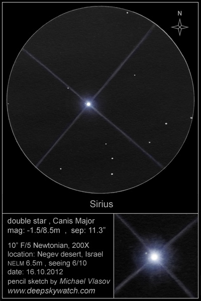 sirius b - the pup - double star drawing