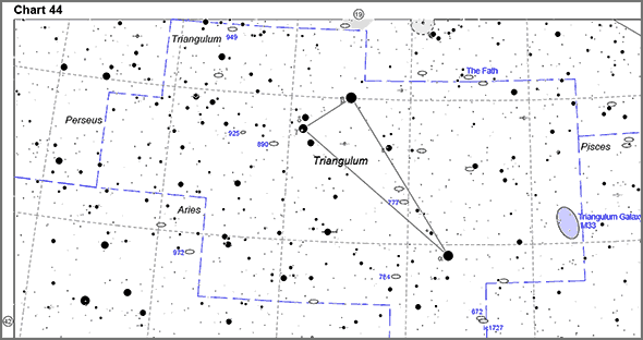 Deep-Sky atlas sample2