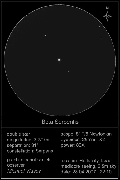 beta serpentis sketch