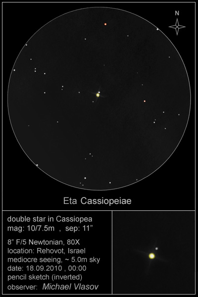 eta cassiopeiae drawing