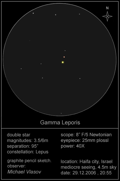 Gamma Leporis sketch