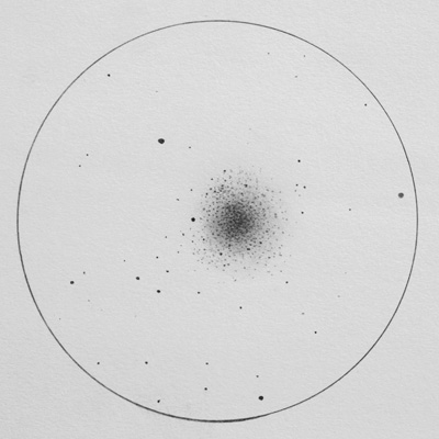 M2 cluster sketch