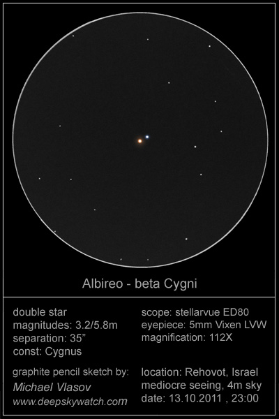 albireo - beta cygni sketch