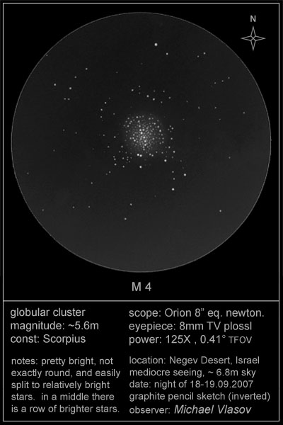 messier 4 m4 drawing