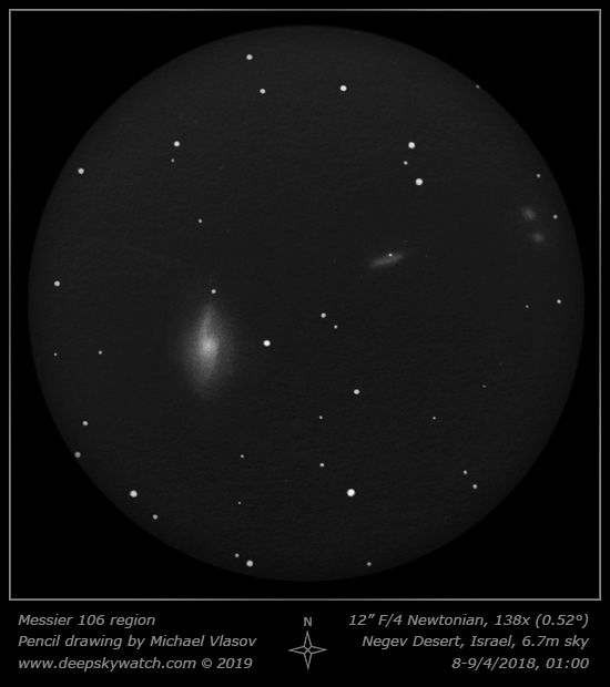 m 106, ngc 4248, ngc 4231, ngc 4232  sketch