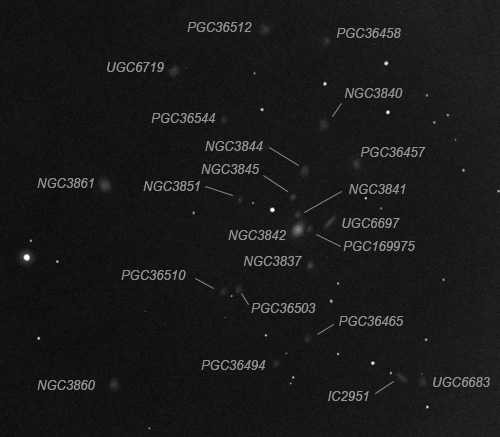 leo cluster - annotated drawing