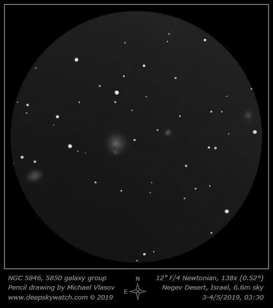 ngc 5846, 5850 chain drawing