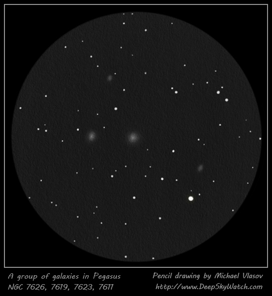 drawing of ngc 7626, 7619, 7623, 7611 group of galaxies