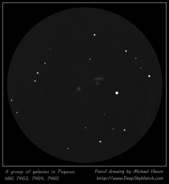 drawing of ngc7463, ngc7464, ngc7465 group of galaxies