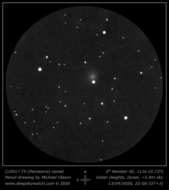 C/2017 T2 Panstarrs comet observation drawing